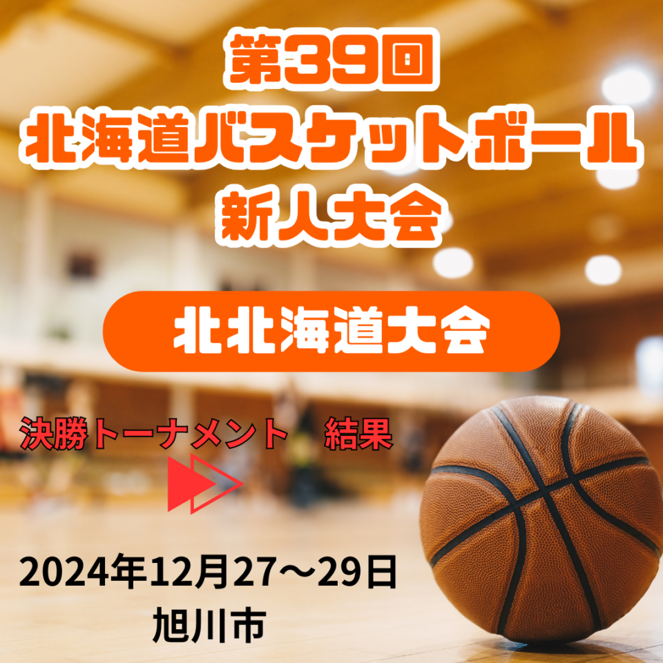 第39回U15北海道バスケットボール新人大会　結果