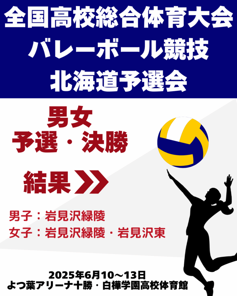 全国高校総合体育大会バレーボール競技北海道予選会